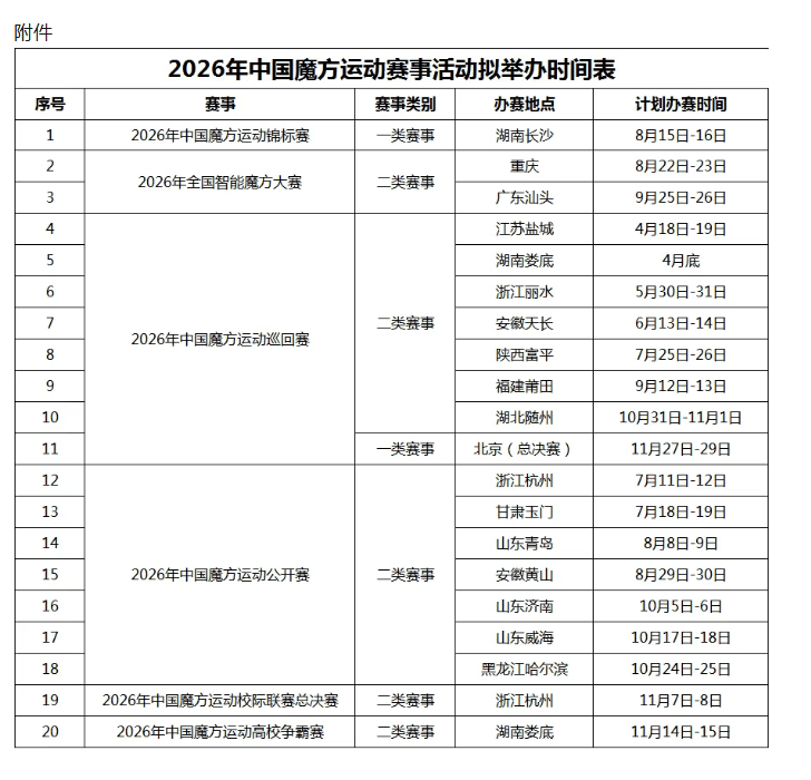 指开元棋牌- 开元棋牌官方网站- APP下载尖魔方落户天长