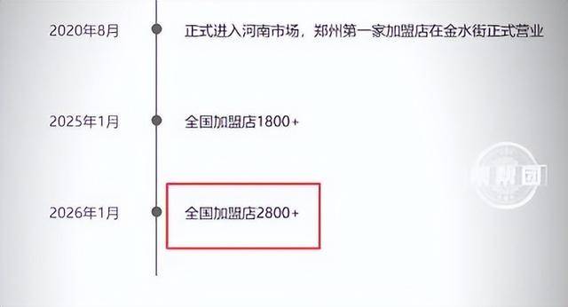 网红"刘文祥"被查:多款标注牛肉、猪肉的食材主要原料为鸭肉(图7)
