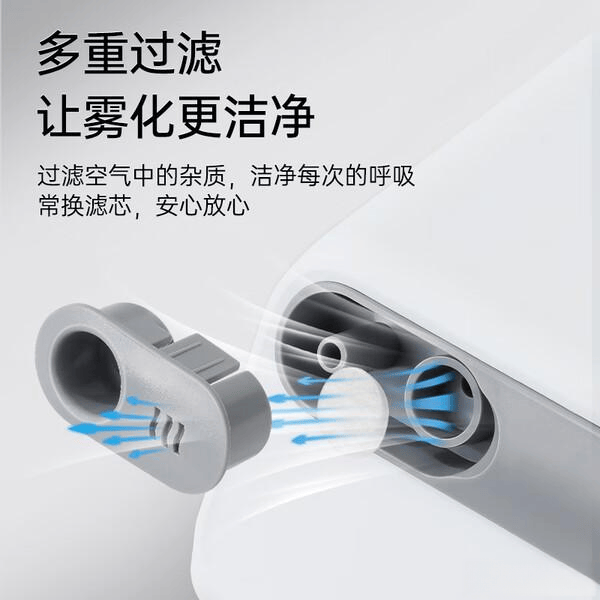 雾化机什么牌子的好处雾化机哪个品牌好用？测评官推荐10款，使用便捷效果出众！_https://www.jmylbn.com_新闻资讯_第6张