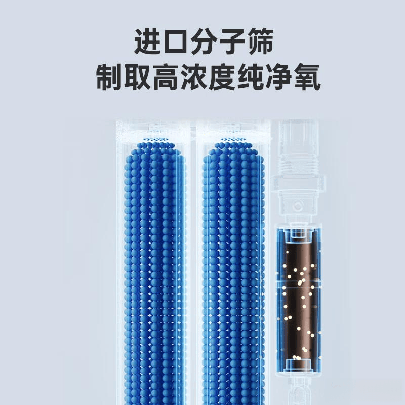 氧精灵制氧机怎么样氧精灵制氧机评测：五款热门型号优缺点全解析，选对不踩坑_https://www.jmylbn.com_新闻资讯_第1张