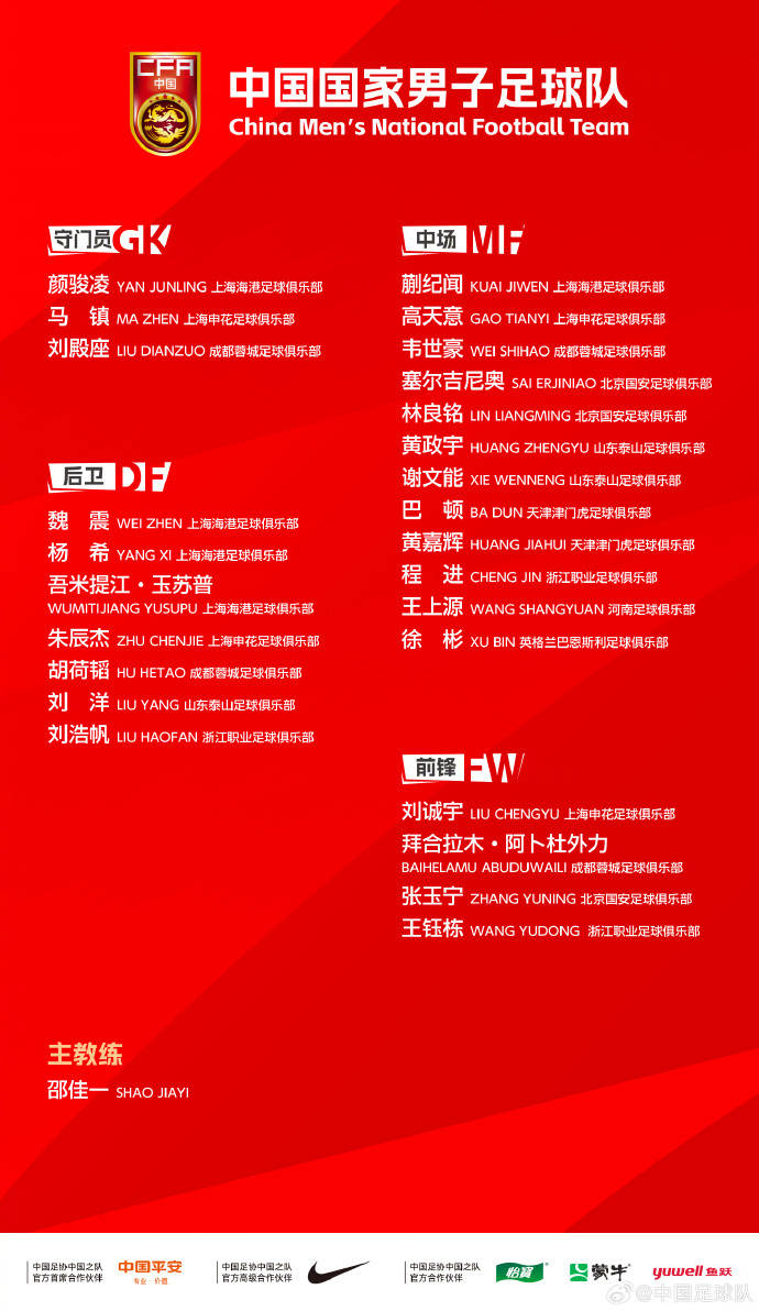 国足公布最新一期集训名单，多位U23国脚入选