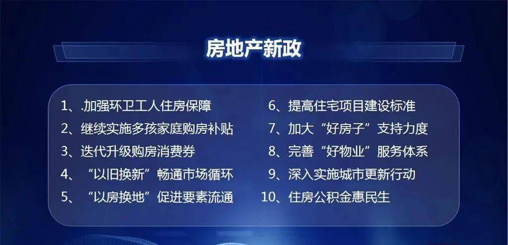 购房补贴、以旧换新! 绍兴发布十条房地产新政_政策_住房_支持