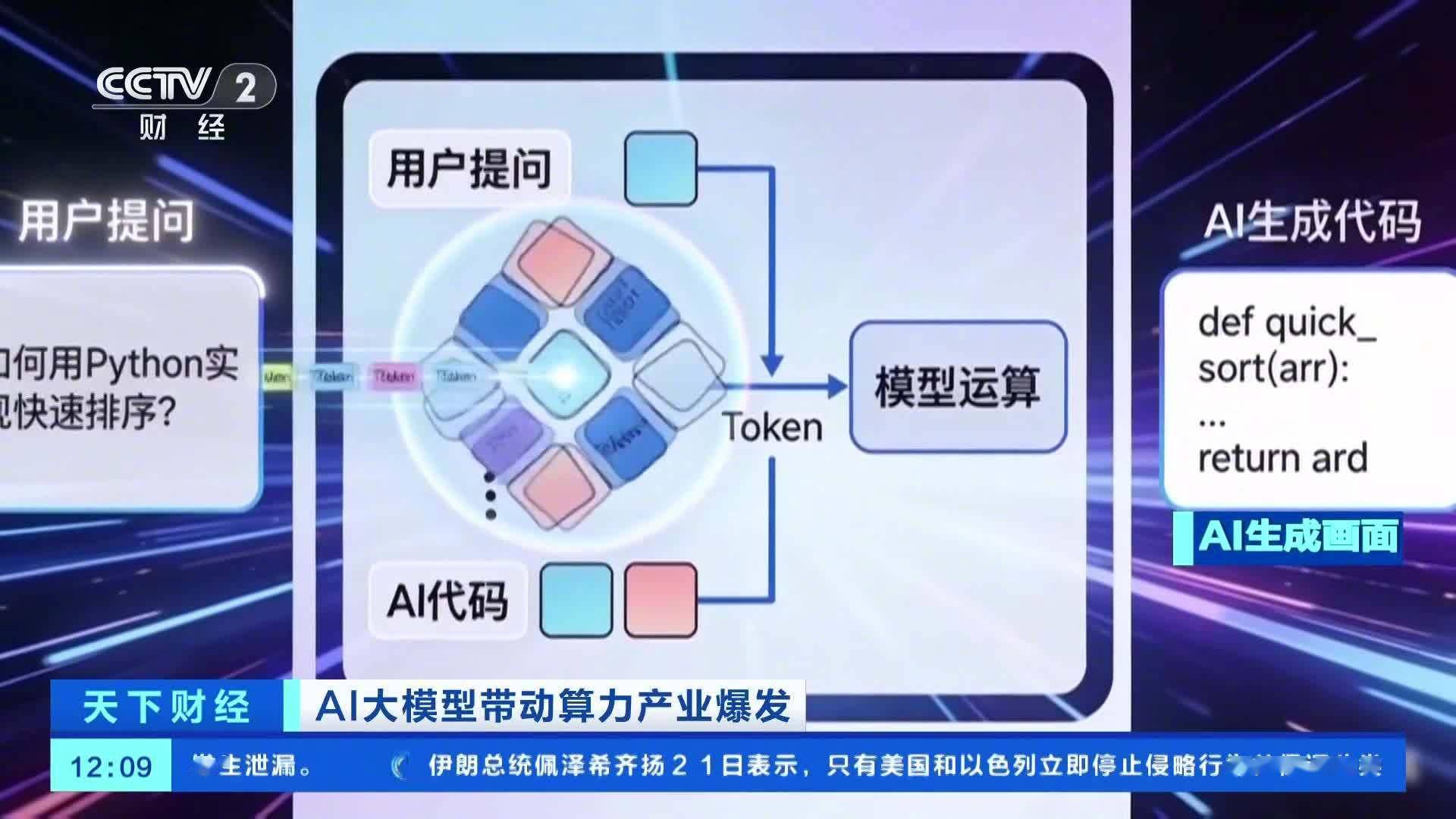 中国AI大模型周调用量达4.69万亿Token，连续两周超越美国