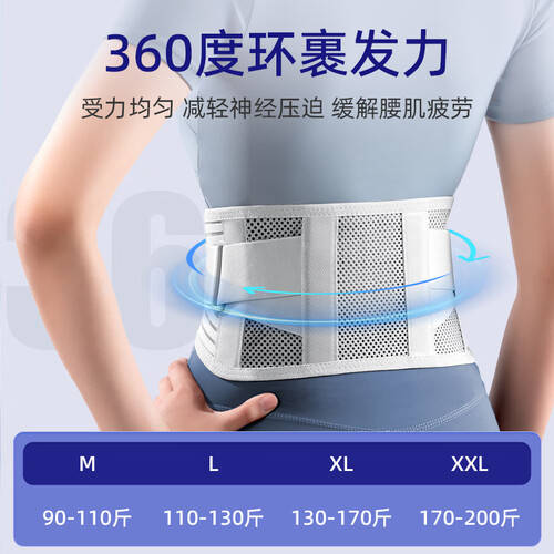 医用护腰怎么使用艾普乐医用护腰带使用体验：比传统方式好在哪？_https://www.jmylbn.com_新闻资讯_第1张