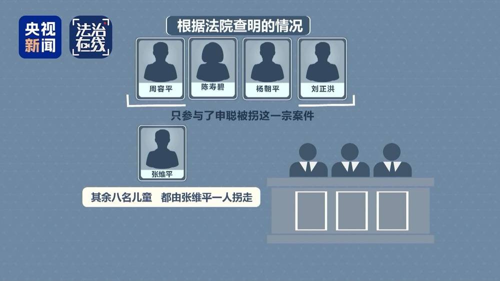 法治在线丨“梅姨”如何落网?何时公布照片?警方披露案件侦办细节