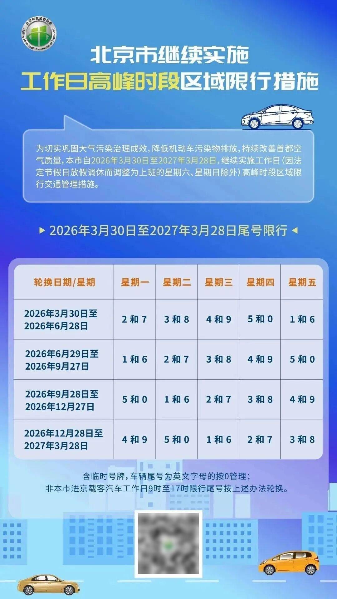 临时号牌限行不限行吗北京 临时号牌限行不限行吗北京