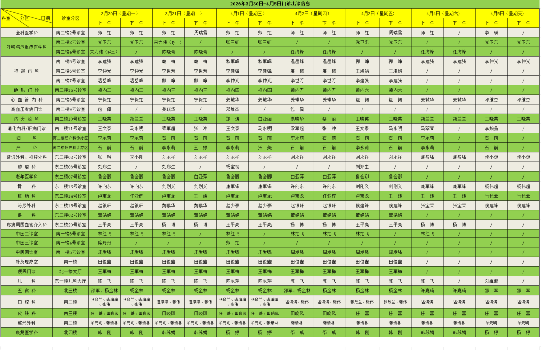 关于天坛医院代诊服务，陪诊挂号24小时全天候陪诊，随时满足就医需求的信息
