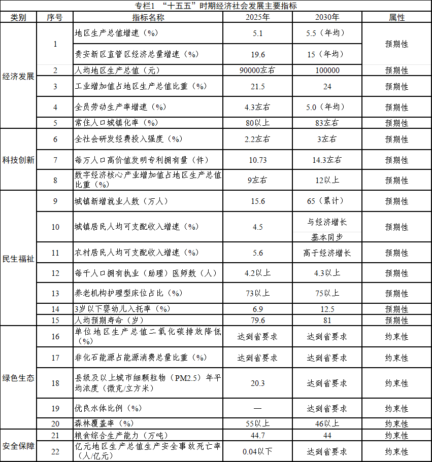 小火箭怎么搜索节点
