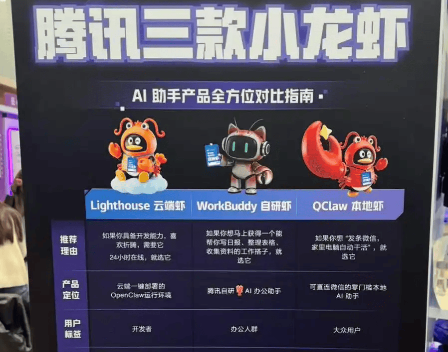 “少爷兵”腾讯，被AI揪出空调房