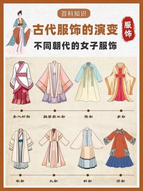 中国古代衣服名称大全_礼服_上衣_ng