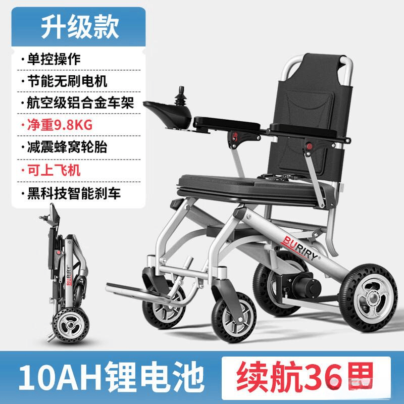 怎么使用轮椅年轻人电动轮椅怎么选择？2026年轻便折叠续航对比分析，3款实用推荐_https://www.jmylbn.com_新闻资讯_第4张