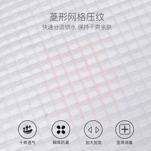 医用护理垫怎么买宋先生医用护理垫使用体验：比传统方式好在哪？_https://www.jmylbn.com_新闻资讯_第2张