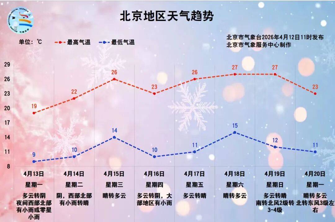 4月13日 京博鱼体育- 博鱼体育官网- APP下载世界杯指定平台城事儿全知道