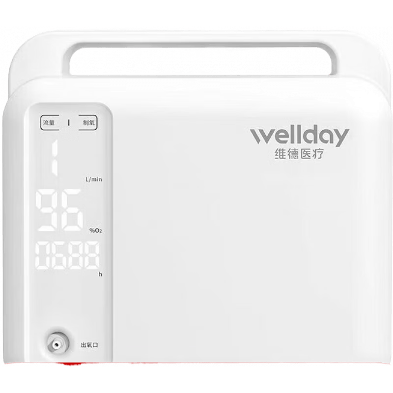 吸氧瓶怎么使用制氧机推荐：这五款品牌耐用又高性价比，值得入手！_https://www.jmylbn.com_新闻资讯_第2张