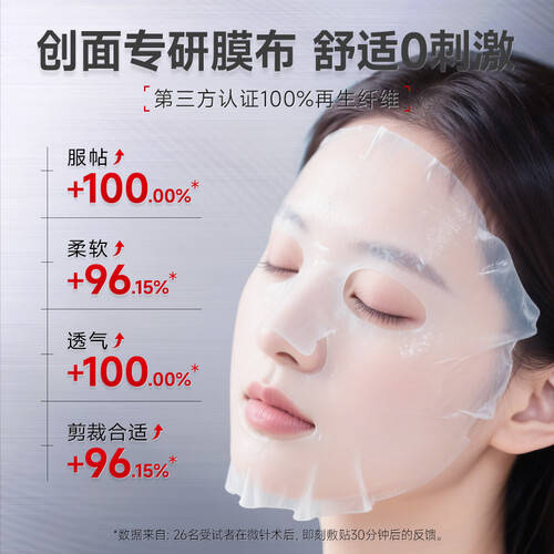 透明敷料贴有什么作用伊肤泉医用透明质酸钠修复贴敷料使用体验：比传统修复方式好在哪？_https://www.jmylbn.com_新闻资讯_第1张
