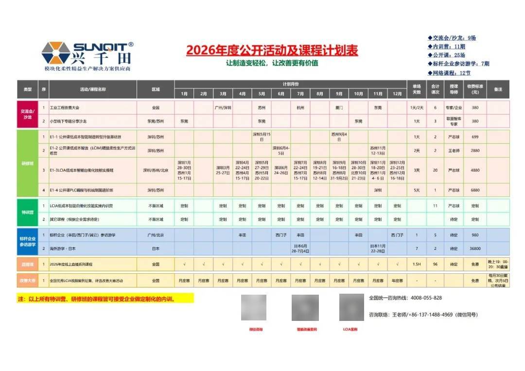 用时仅2个多月!领益智造北京具身超级工厂正式投产! 半马“跑进”1小时,人形机器人集体提速_商业化_嘉合劲_智能