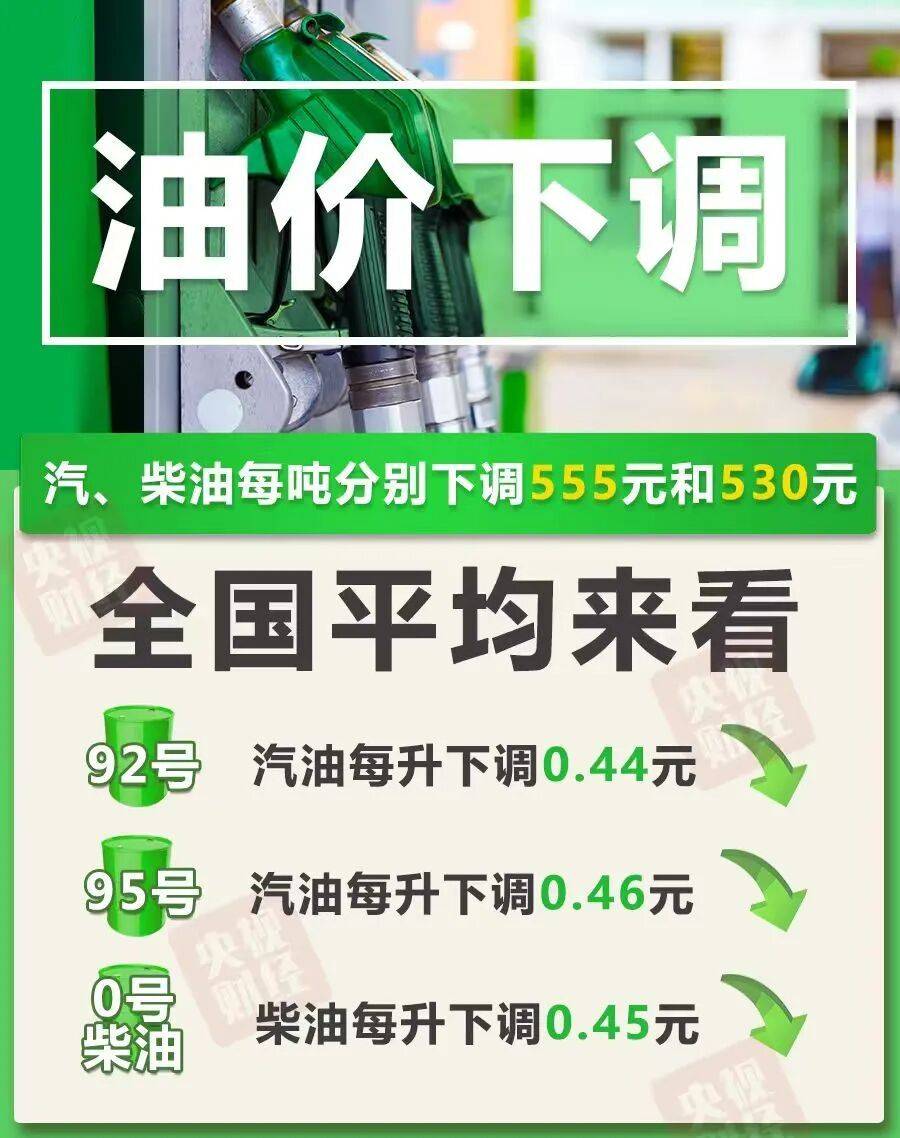 今天24时，油价下调