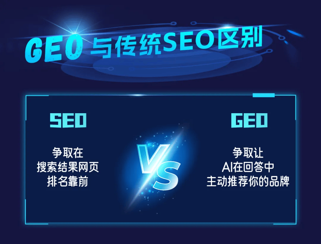 慧辰股份GEO数据监测入门指南：AI时代企业如何掌控品牌流量