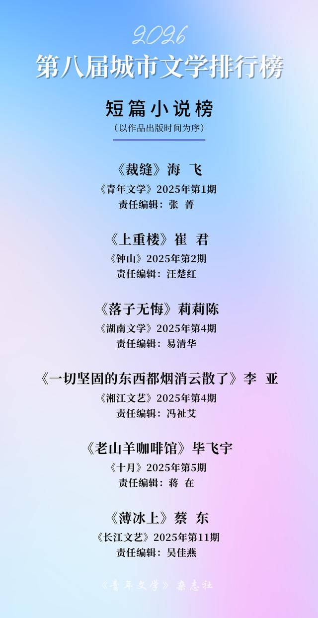深圳2部作品上榜！第八届城市文学排行榜榜单揭晓