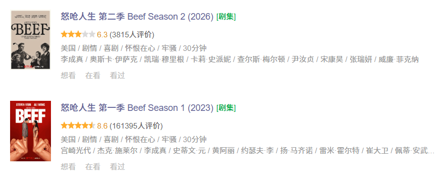 两极反转，Netflix这部大热门居然爆冷了？封面图