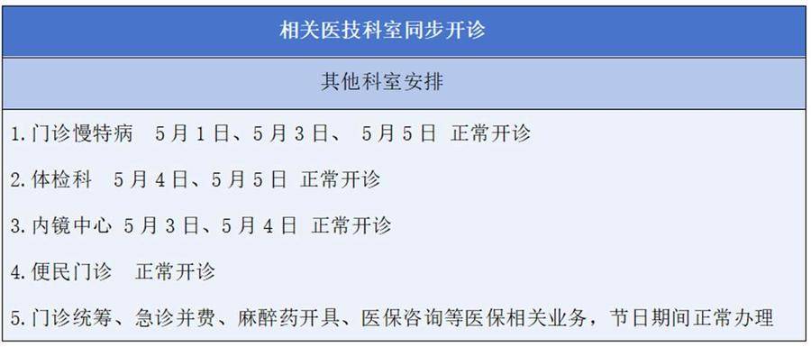 航天中心医院代诊挂号服务住院期间生活需求响应,贴心安排的简单介绍 航天中心医院代诊挂号服务住院期间生活需求响应,贴心安排的简单介绍