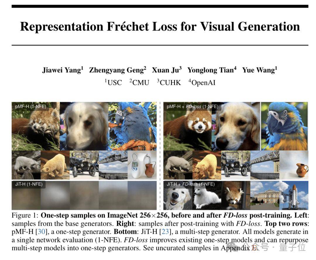 五位作者全部是华人背景，OpenAI参与，重卷ImageNet：终于把FID做成训练