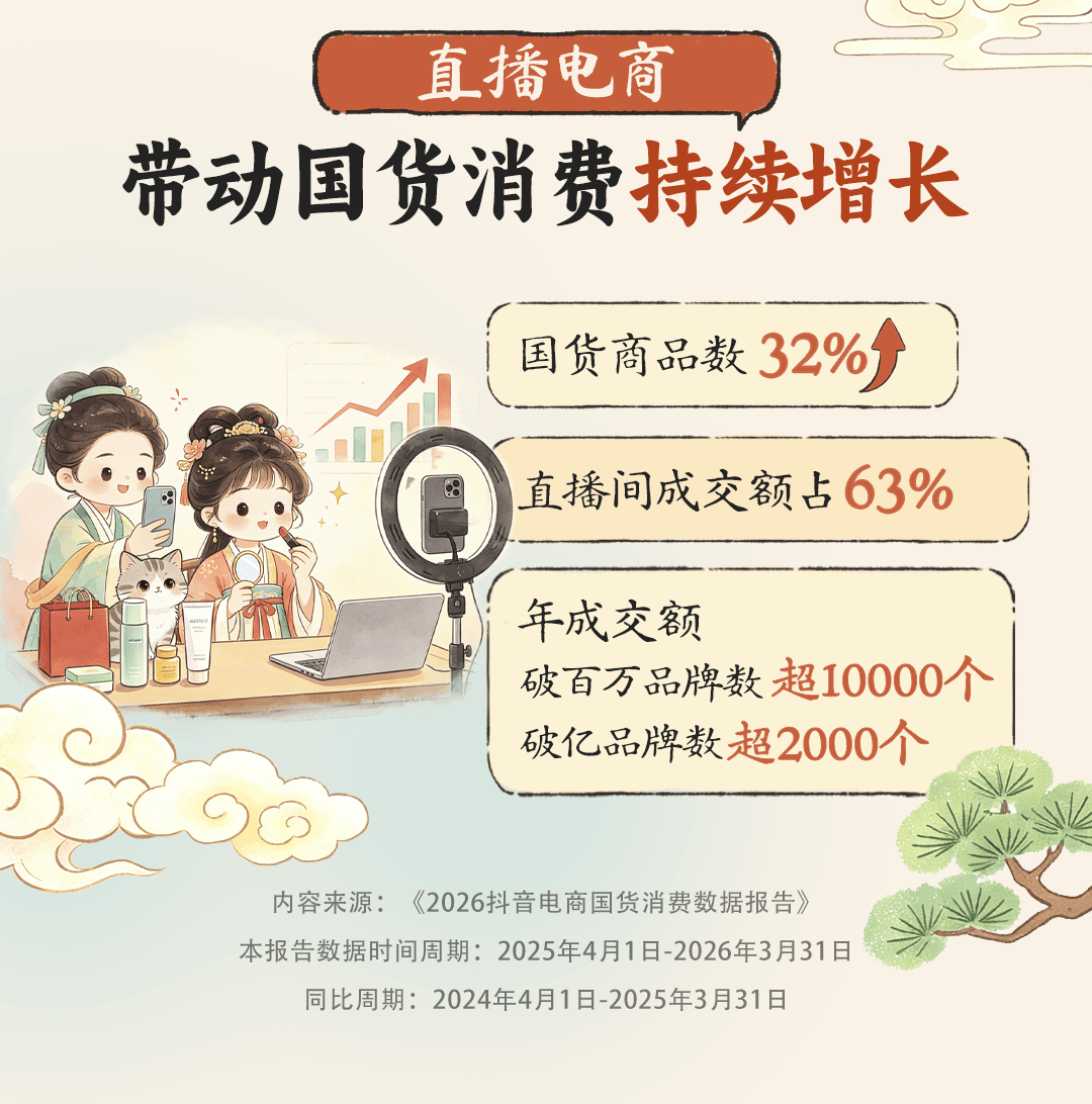 AI智能家电成交额同比增7成，科技国货在直播间走向中高端