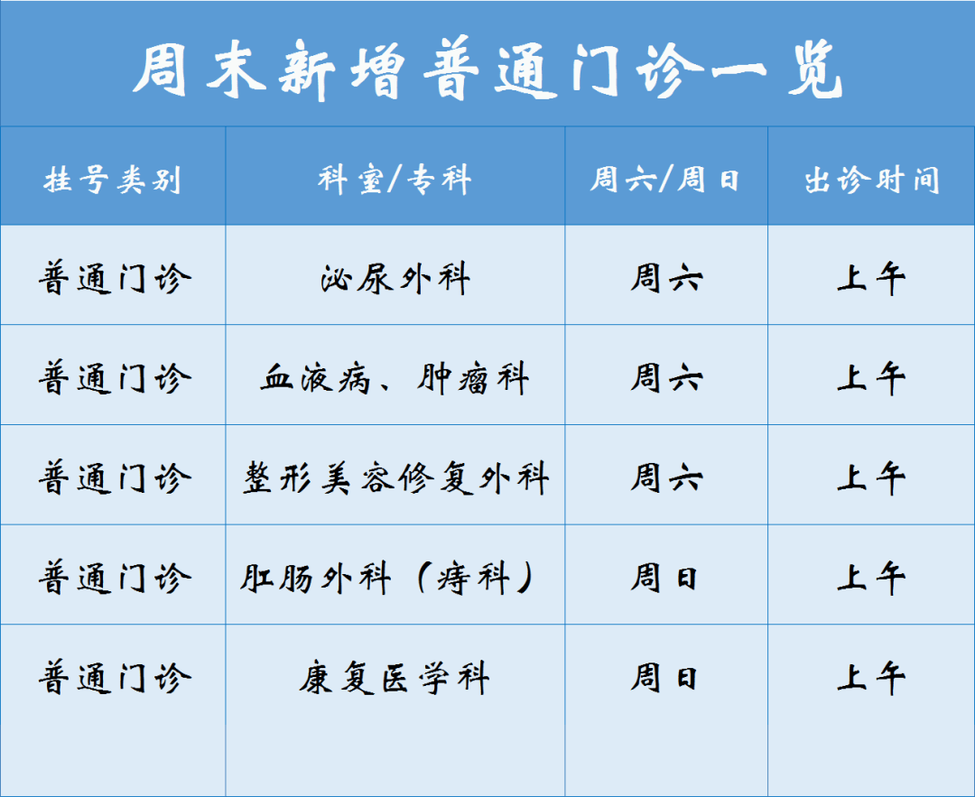 原空军总医院代挂专家号加代问诊周末陪同看病检查，不影响工作生活的简单介绍