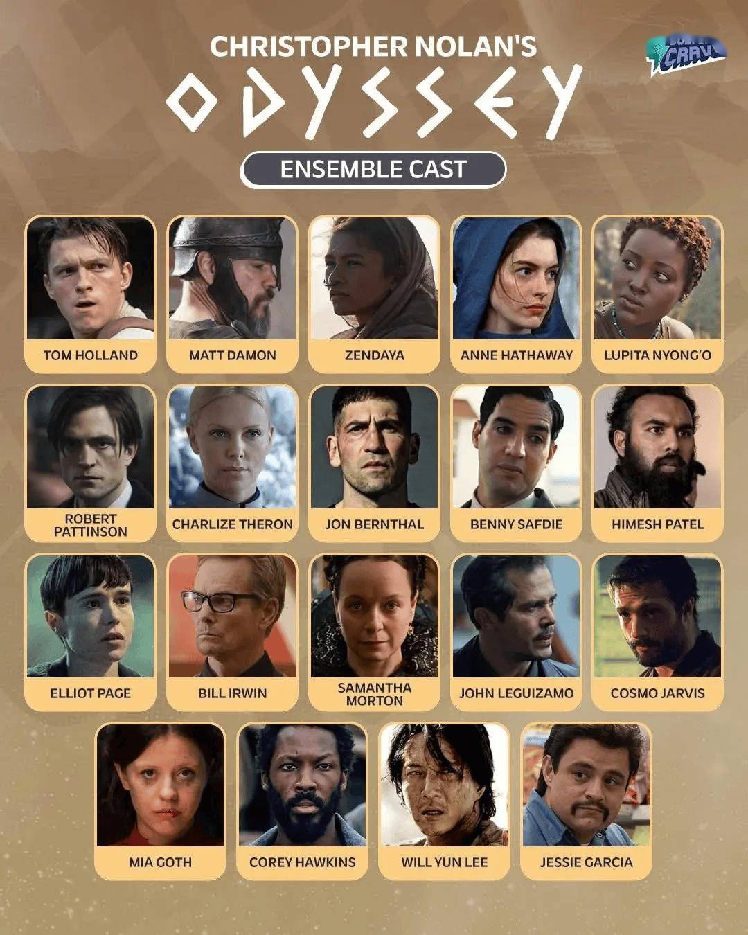 nyongo查理兹·塞隆charlize theron米娅·高斯