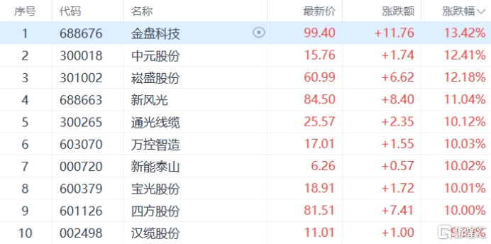 文章配图-5