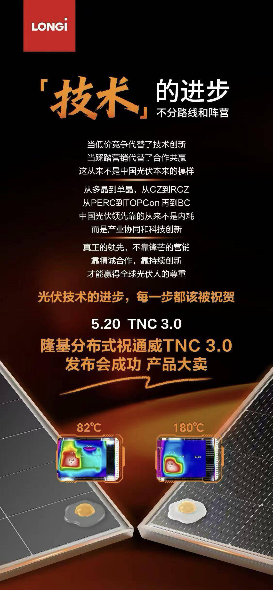隆基绿能祝通威股份520新组件大卖？组件“煎蛋”实验背后 是科学还是营销？_TOPCon_海报_视频