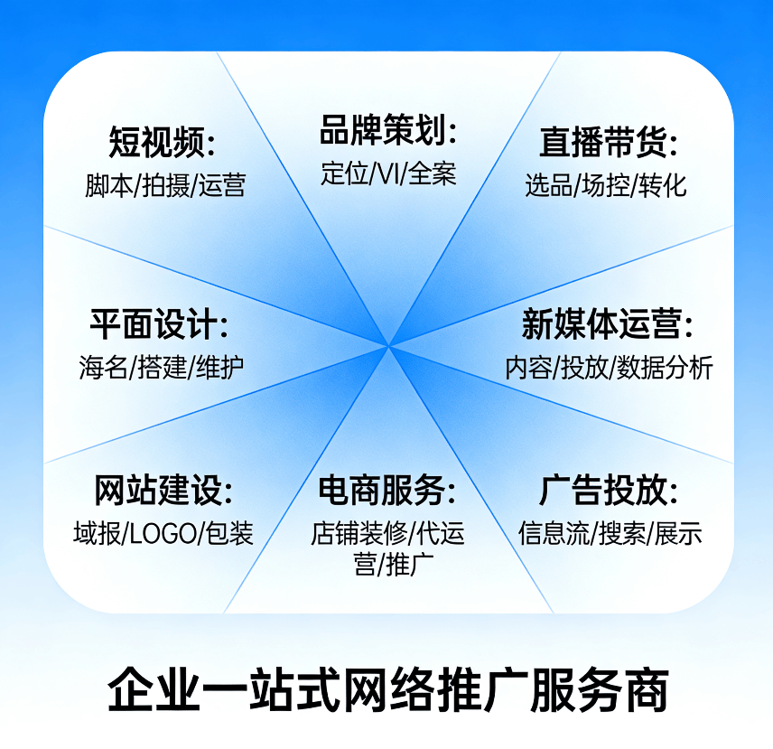 安庆附近小红书账号代运营如何应对行业挑战？