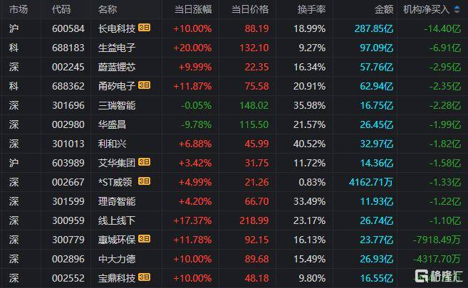 文章配图-7