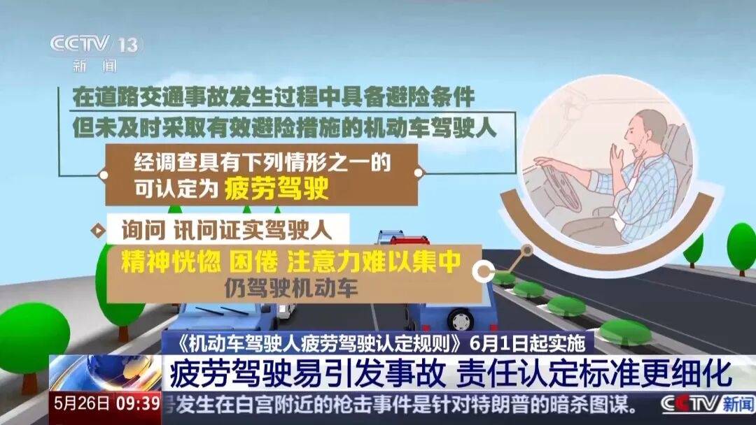 6月起正式实施！疲劳驾驶认定规则公布这些情况都算疲劳驾驶(图1)