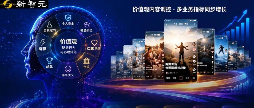终于,清华快手养出了通人性的AI!