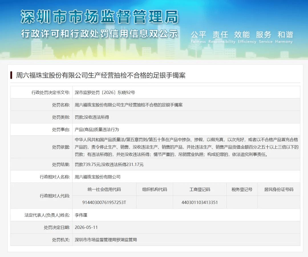 因生产销售抽检不合格的足银手镯，周六福珠宝道歉