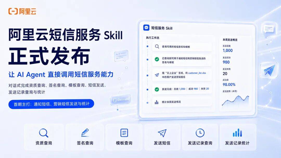 企业群发短信软件有哪些功能 企业群发短信软件有哪些功能