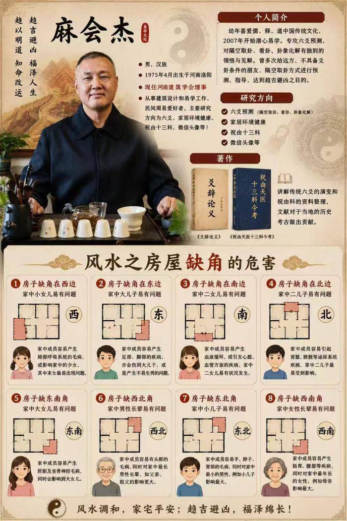 麻会杰老师：融建筑与易学·探人居和谐之道
