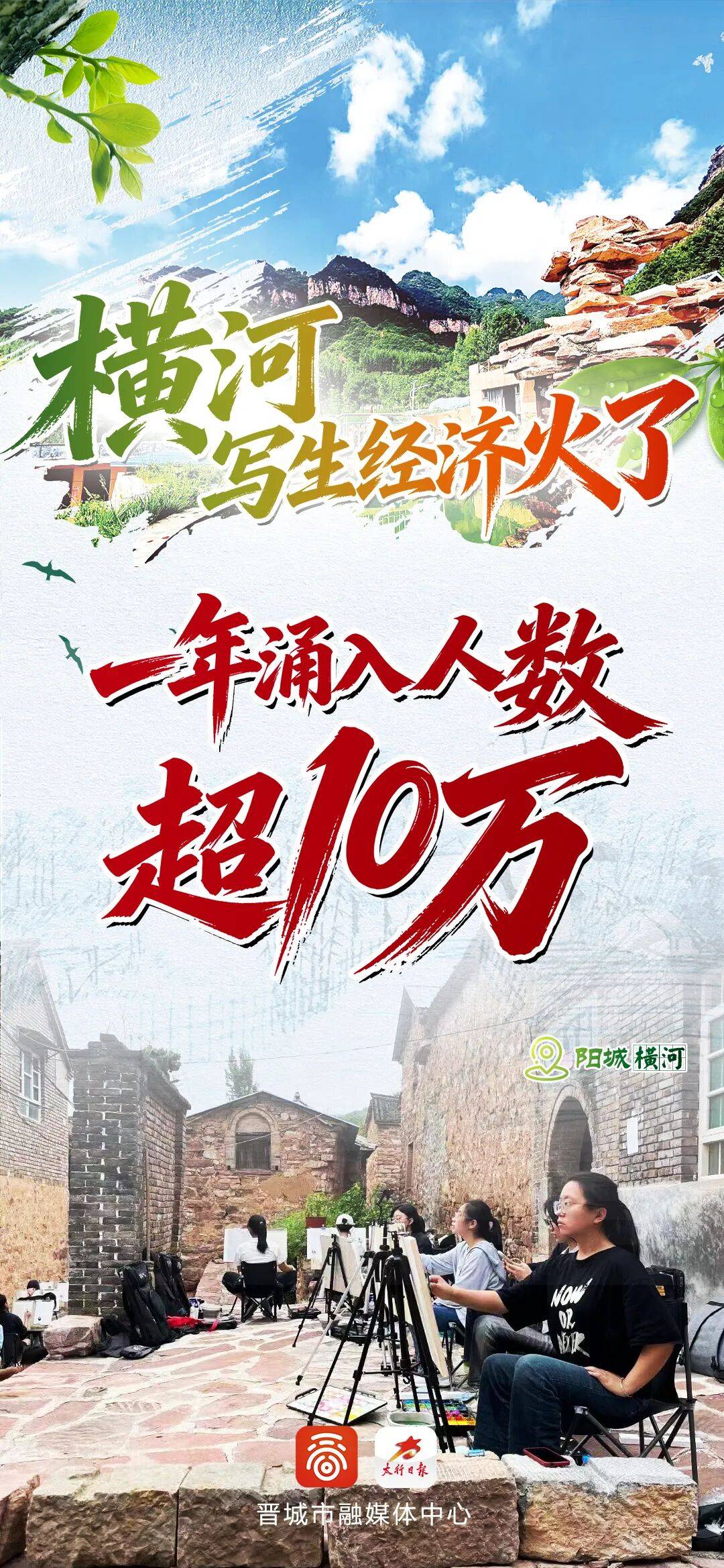 晋城这个写生小镇火了！10万人次！
