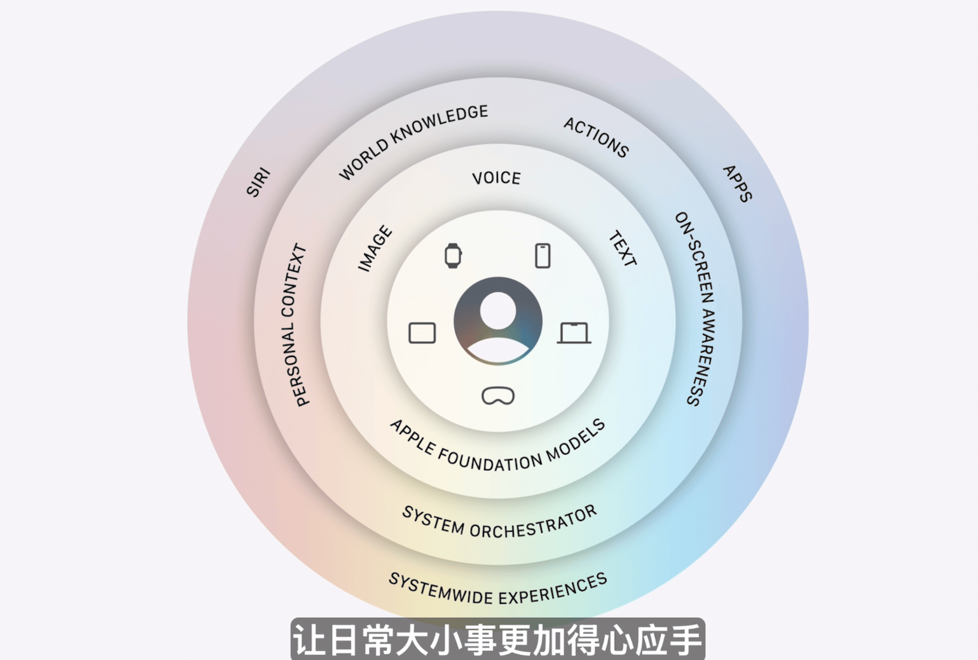 文章配图-7