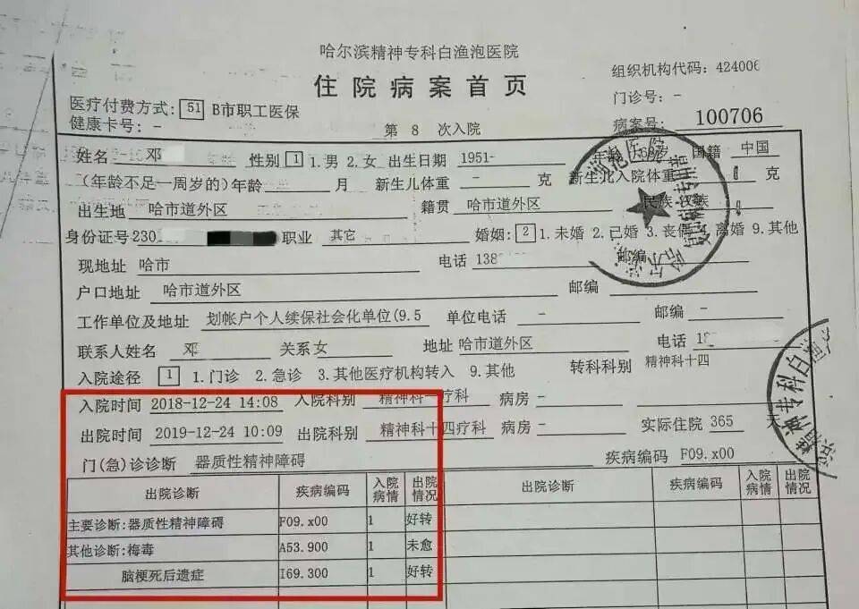 老人入住精神病院7年后查出梅毒:皮肤溃烂病历却显示"光润"(图4) 文章配图-1