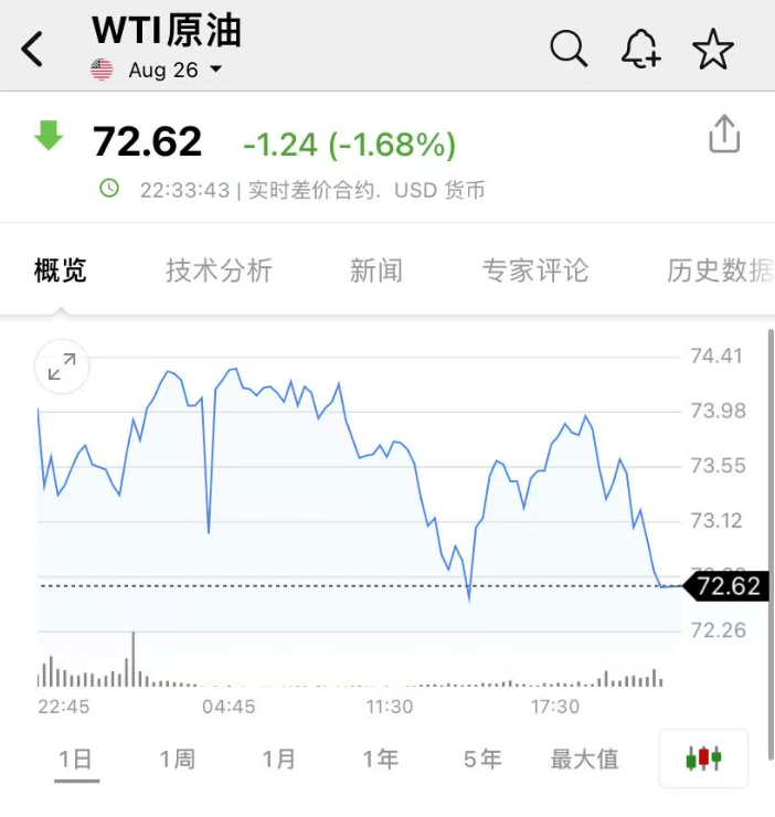 文章配图-1