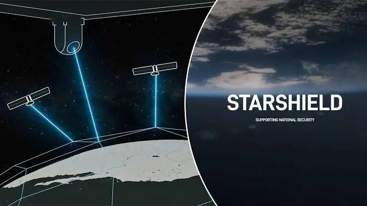 马斯克Star帝国全景：太空文明的操作系统