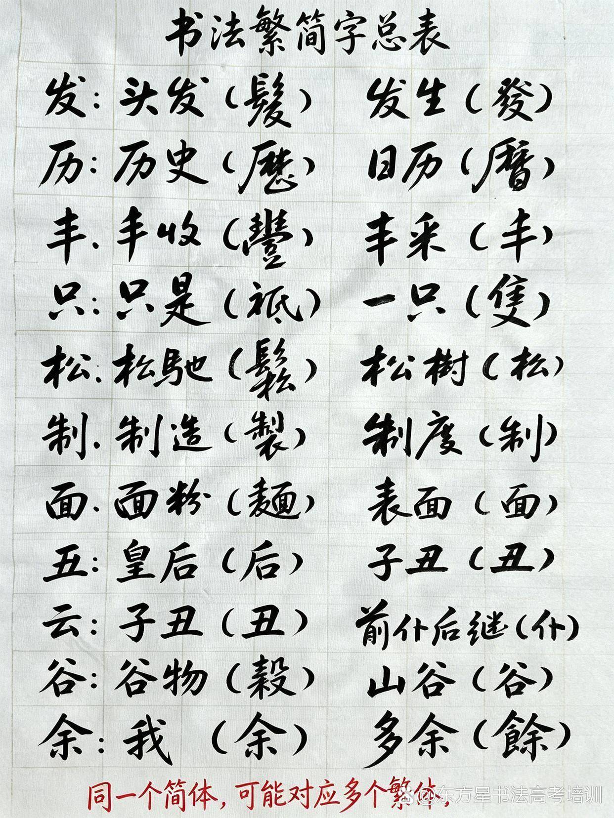 书法繁简字总表#书法