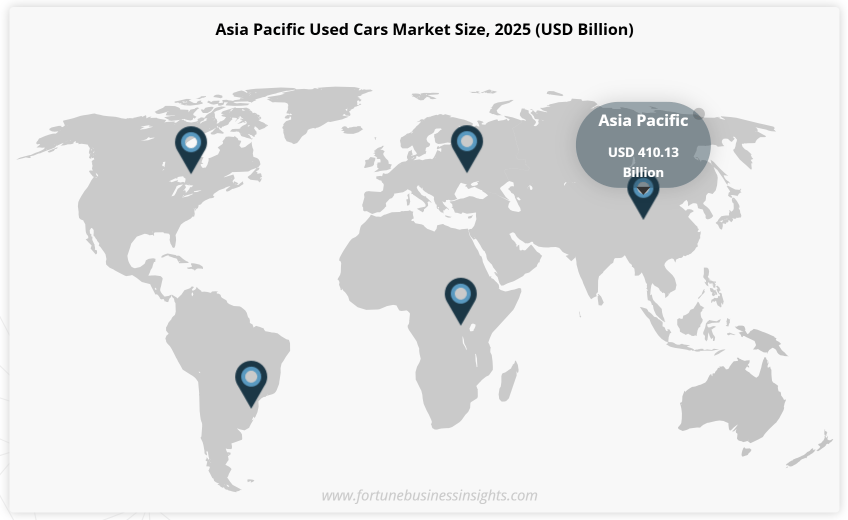 2026全球二手车市场简析(图1)