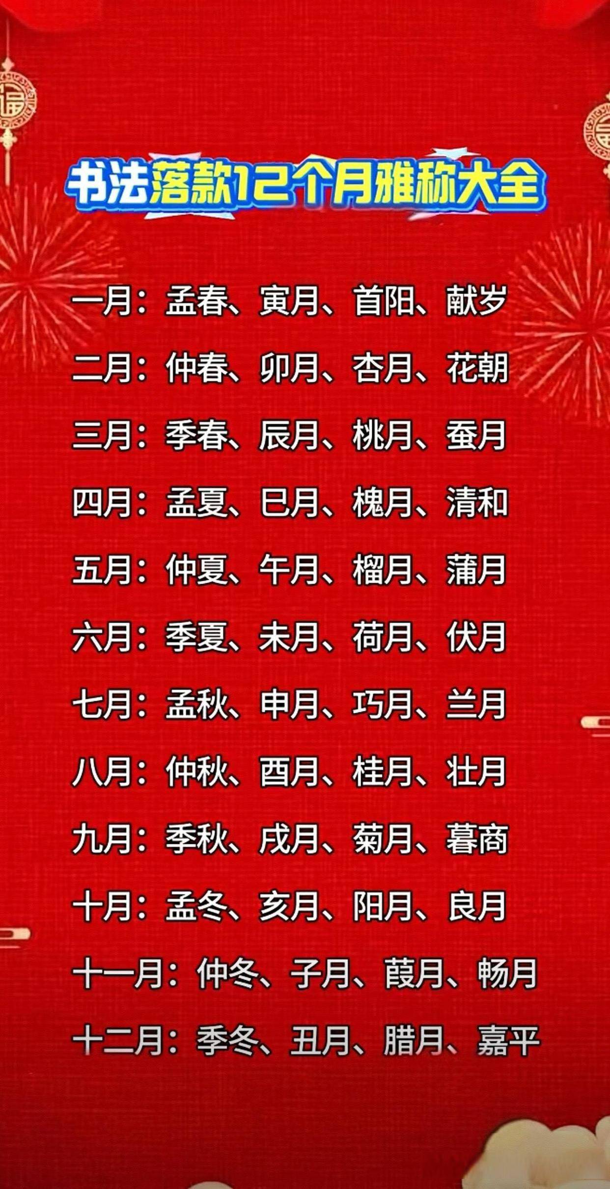 书法落款12个月雅称大全书法落款雅称