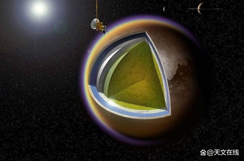 
        土星最大卫星或拥有太空殖民地所需资源