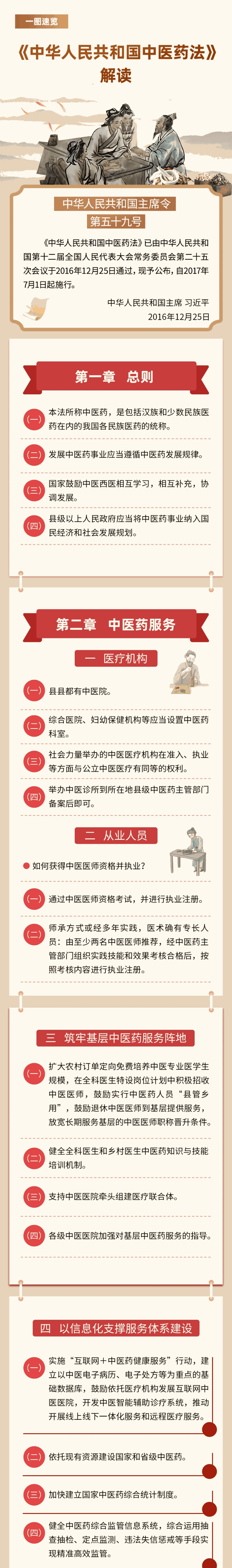 中医药法实施九周年 | 《中华人民共和国中医药法》一图读懂！