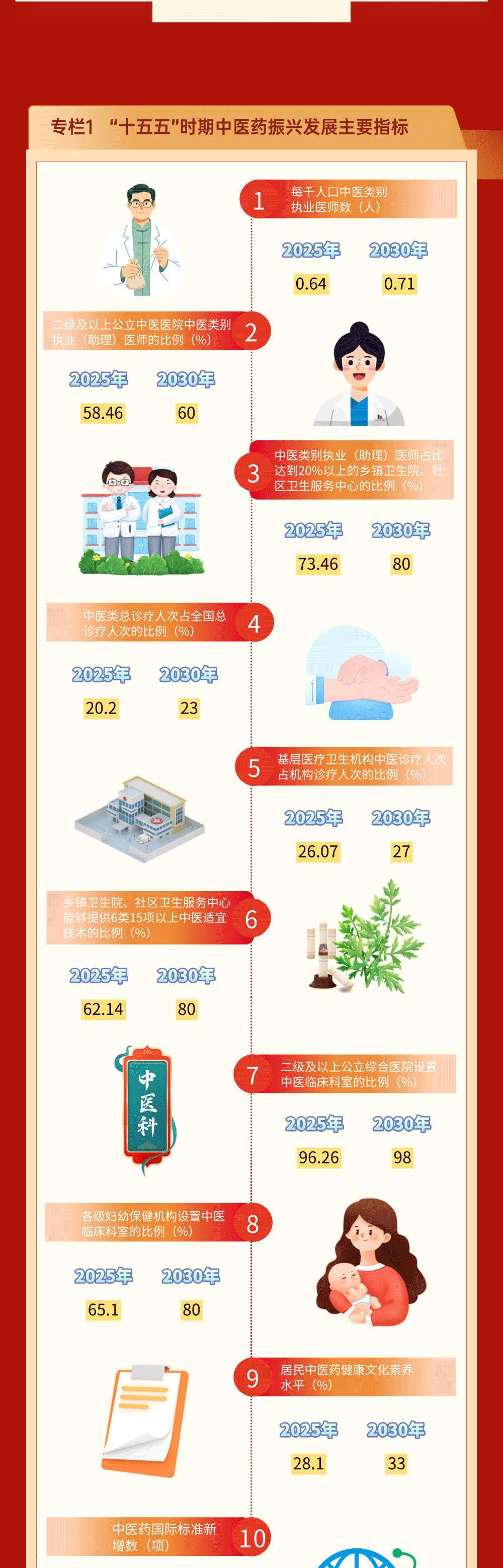 文章配图-1