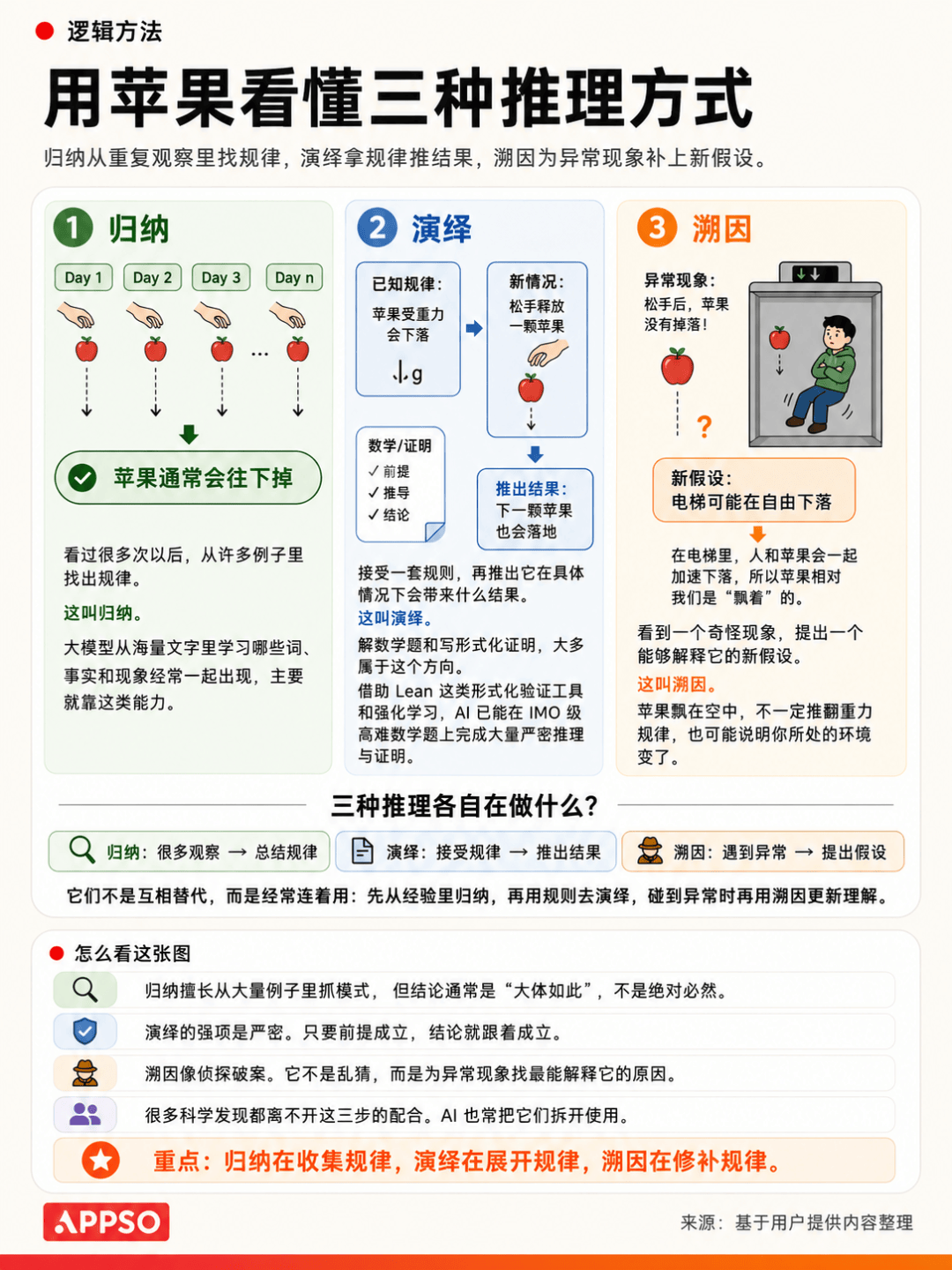 文章配图-2